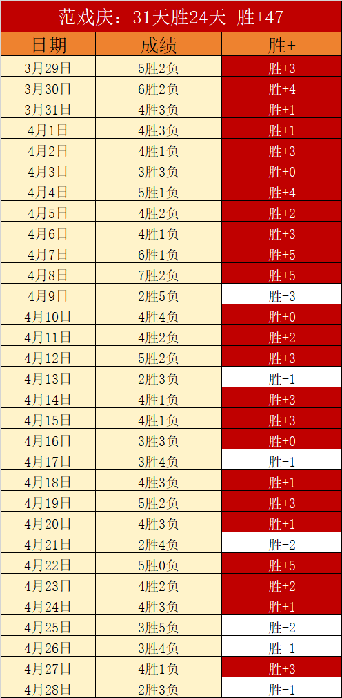 韩国,腿王,挑战中国武,2026世界杯买球指南,世界杯投注,足球下注,世界杯盘口,体育博彩,足球竞猜,世界杯赔率