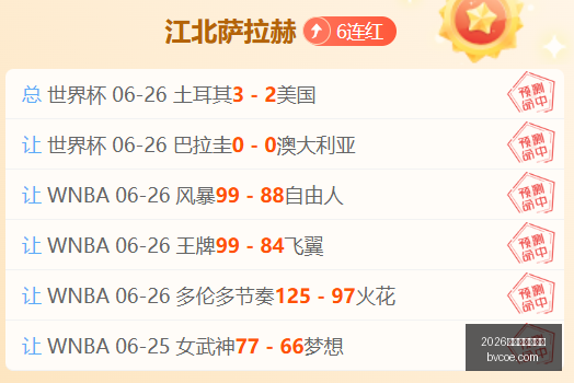 世界杯买球,指南,2026世界杯买球指南,2026世界杯买球指南,世界杯投注,足球下注,世界杯盘口,体育博彩,足球竞猜,世界杯赔率