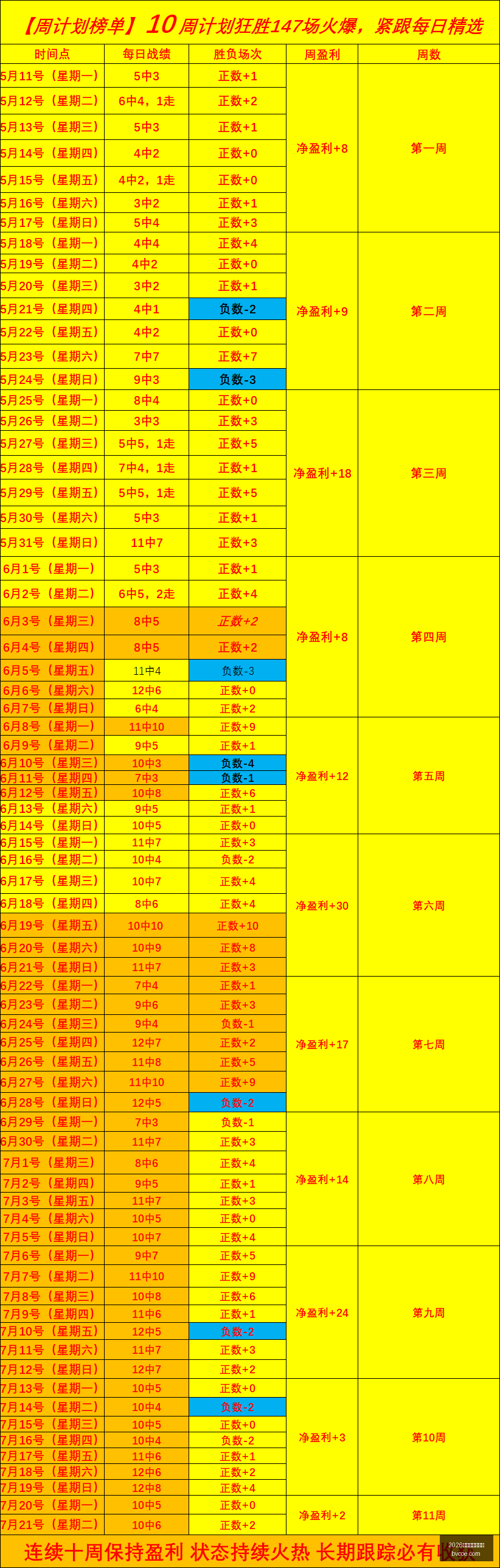 世界杯买球,指南,2026世界杯买球指南,2026世界杯买球指南,世界杯投注,足球下注,世界杯盘口,体育博彩,足球竞猜,世界杯赔率