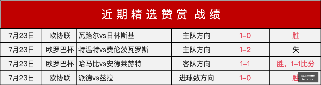 世界杯买球,指南,2026世界杯买球指南,2026世界杯买球指南,世界杯投注,足球下注,世界杯盘口,体育博彩,足球竞猜,世界杯赔率