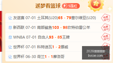 世界杯买球,指南世界杯,投注新动作,2026世界杯买球指南,世界杯投注,足球下注,世界杯盘口,体育博彩,足球竞猜,世界杯赔率