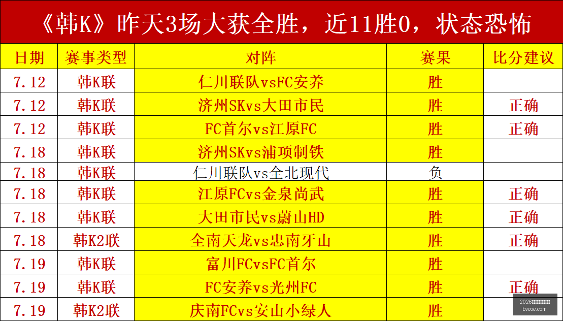 世界杯买球,指南,2026世界杯买球指南,2026世界杯买球指南,世界杯投注,足球下注,世界杯盘口,体育博彩,足球竞猜,世界杯赔率
