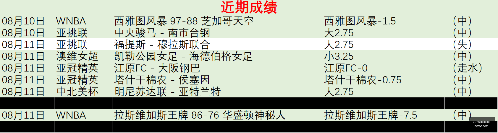 世界杯买球,指南,2026世界杯买球指南,2026世界杯买球指南,世界杯投注,足球下注,世界杯盘口,体育博彩,足球竞猜,世界杯赔率