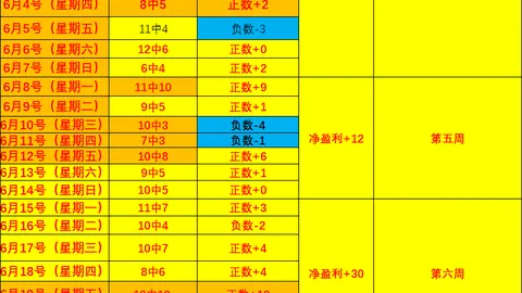 2026世界杯买球指南 111152
