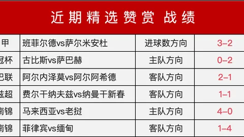 巴西世预赛惊现罕见一幕：内马尔与维尼修斯携手丢2点球，丢球真相